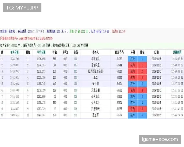 瓦伦西亚前两轮展现进攻节奏变化，阵容调整影响战绩连续性