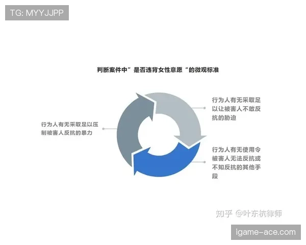 足球替补规则详解：换人次数与上场时机判定标准