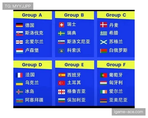 2026世界杯32强阶段竞争激烈吗