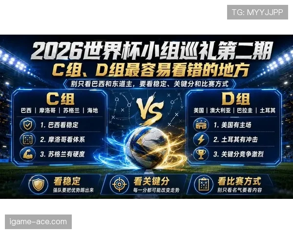 2026世界杯小组第二晋级路线分析 2026世界杯小组第二晋级路线分析