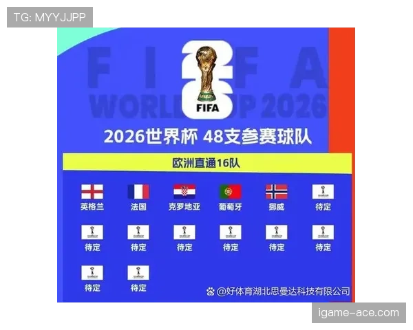 2026世界杯晋级32强球队预测最新名单 2026世界杯晋级32强球队预测最新名单